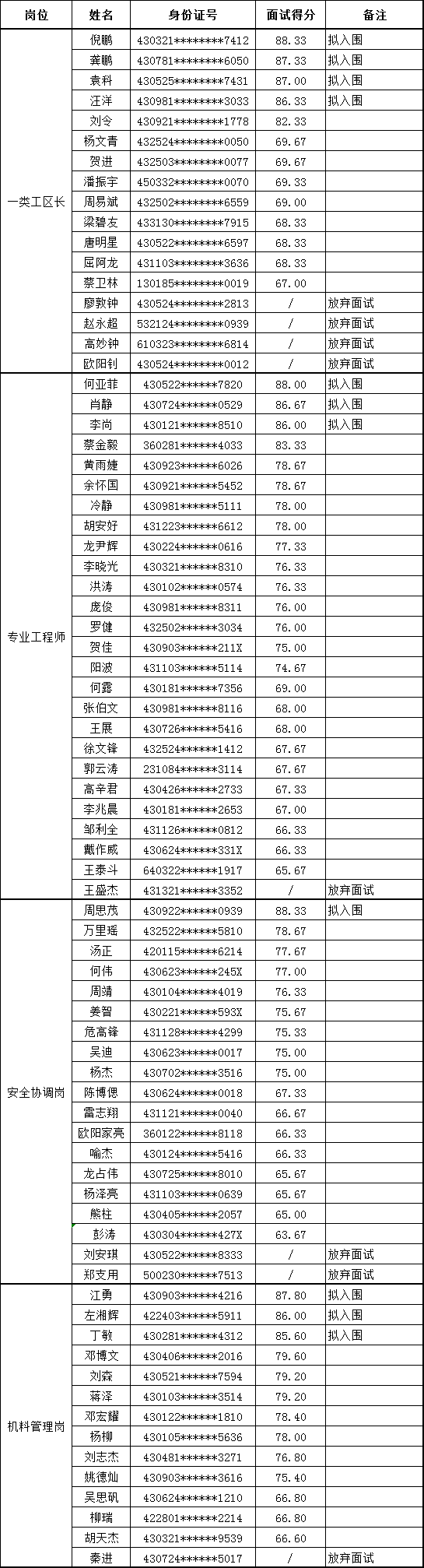 4bcb8959010f830d37d64536f9e3d3dd.png 4bcb8959010f830d37d64536f9e3d3dd.png